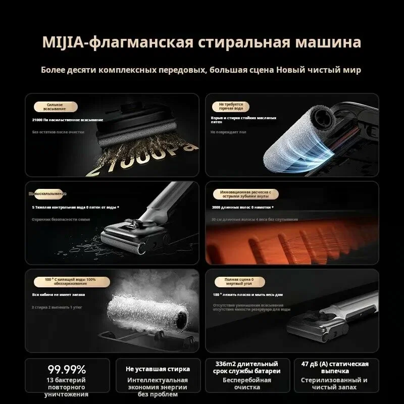 Вертикальный ручной пылесос Mijia Wireless Floor Scrubber 4 Pro