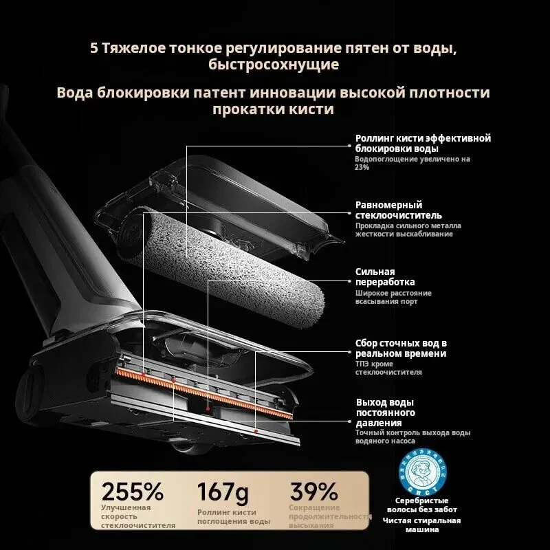 Вертикальный ручной пылесос Mijia Wireless Floor Scrubber 4 Pro