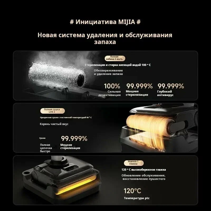 Вертикальный ручной пылесос Mijia Wireless Floor Scrubber 4 Pro